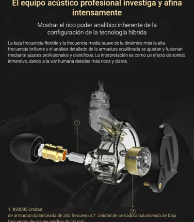 Audífonos KZ ZSN Pro X Negro sin Micrófono Híbridos 1BA+1DD - imagen 2