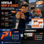 Nerf N Series Duo Pack 2 Lanzadores y 12 Dardos de Espuma - Imagen 3